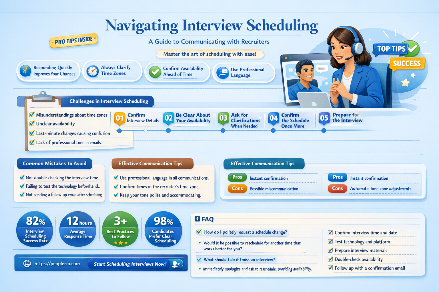 how to address a recruiter about scheduling an interview
