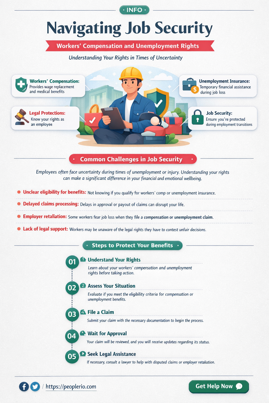 can I be laid off while on workers compensation unemployment