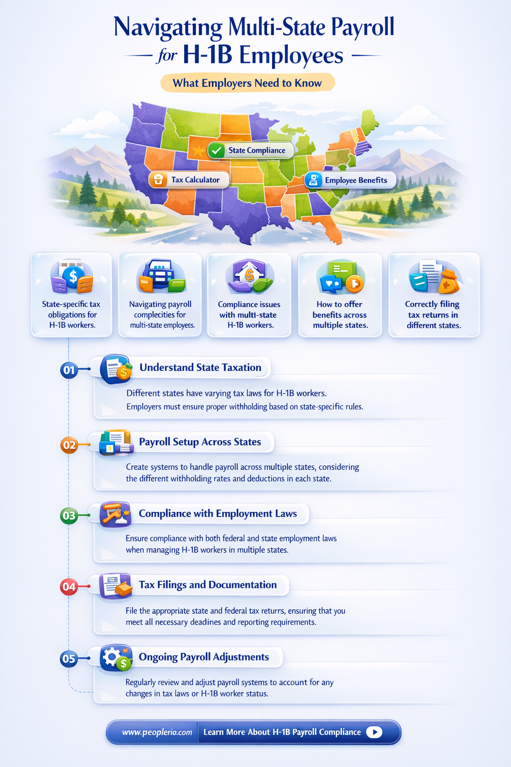 can employer run a diiferent state payroll h1b