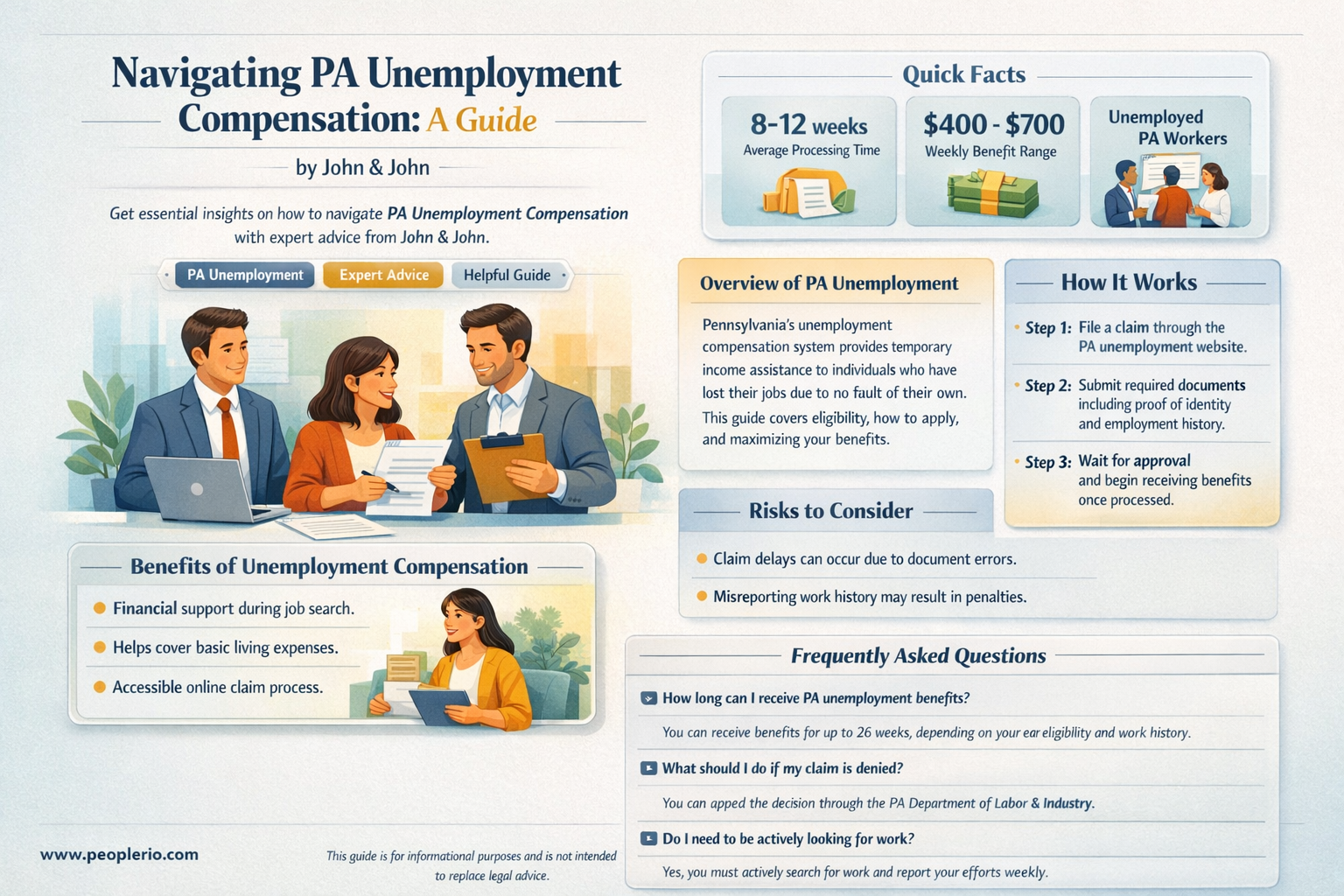 does john & john handle pa unemployment compensation