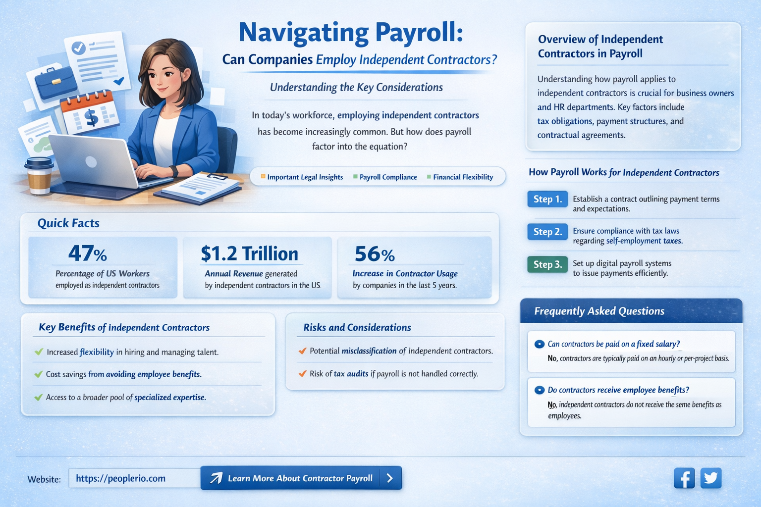 can a company have a independent contractor on payroll