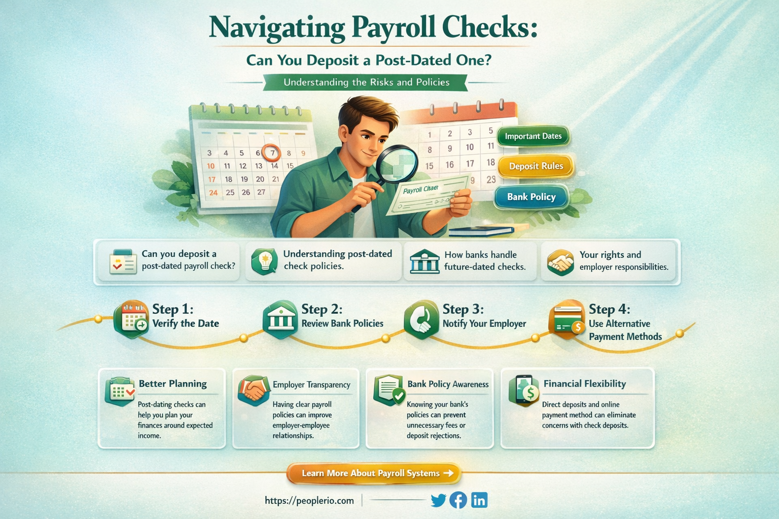 can i deposit a post dated payroll check