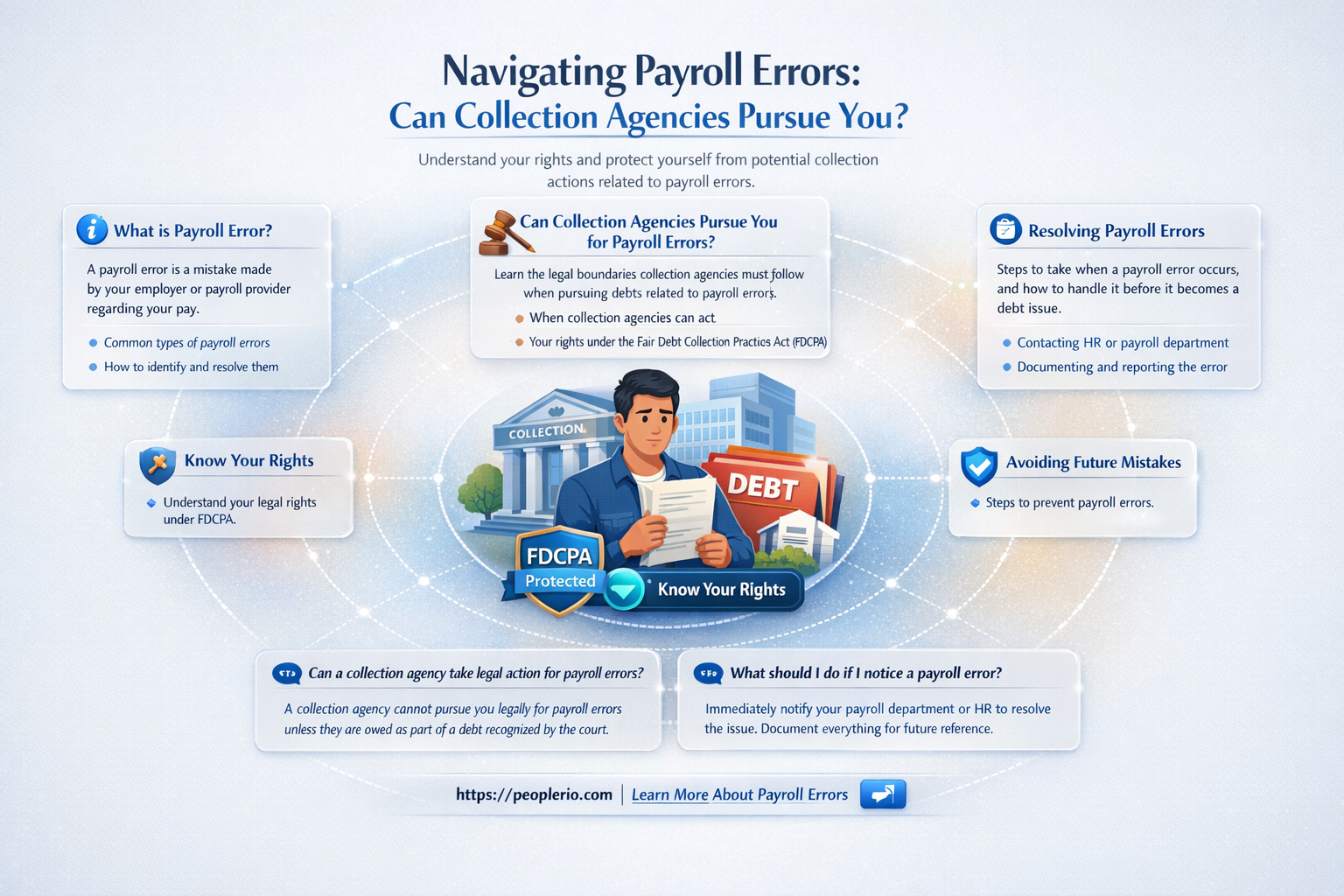 can a collection agency come after me for payroll error