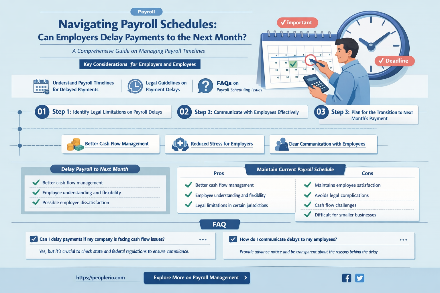 can employer payroll at the next month