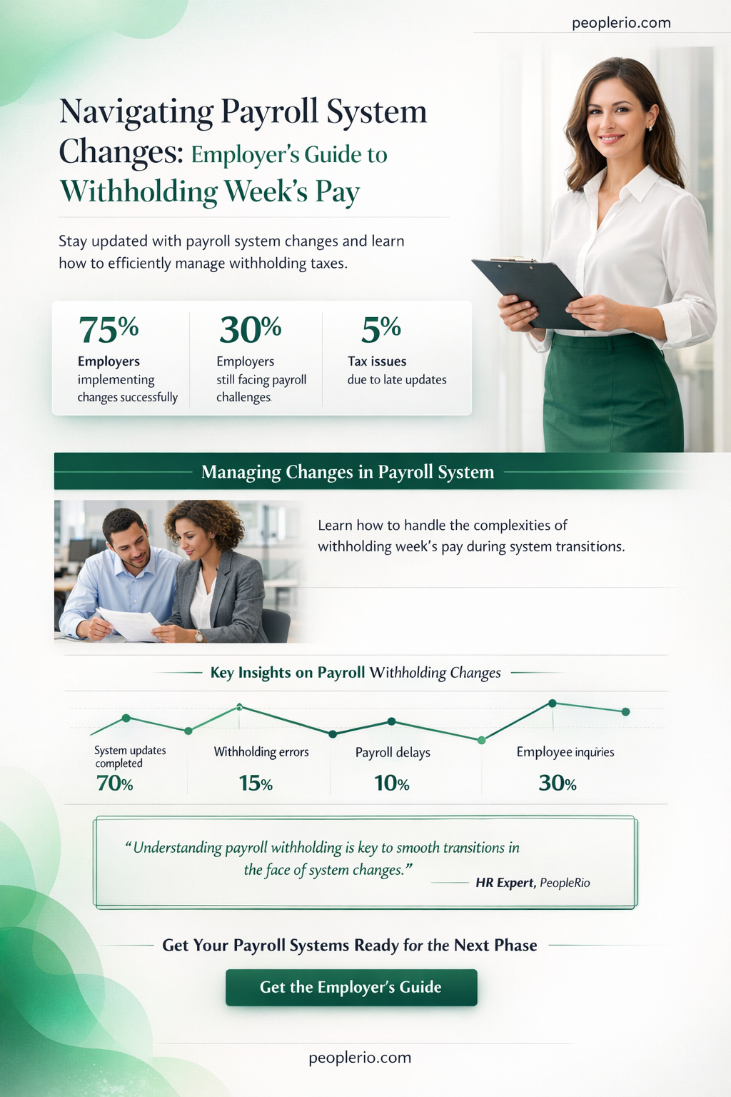 can employer switch payroll system and withhold weeks pay