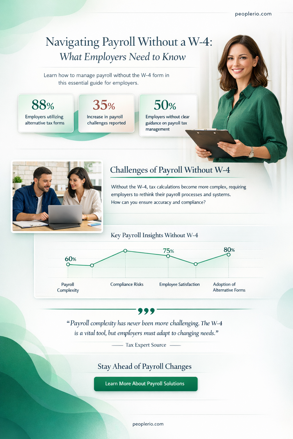 can an employer issue payroll without a w4