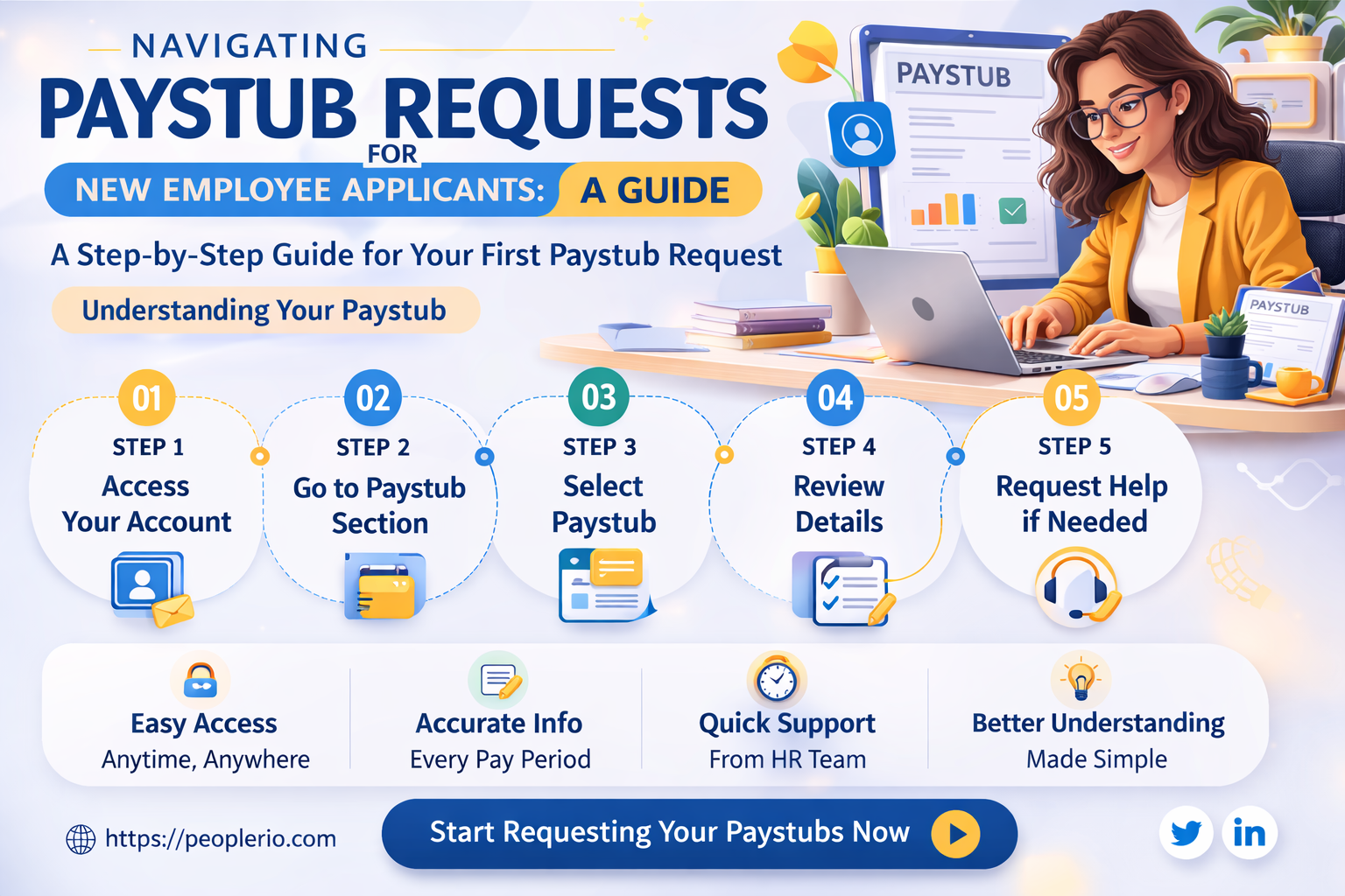 can you ask new employee applicants for a paystub