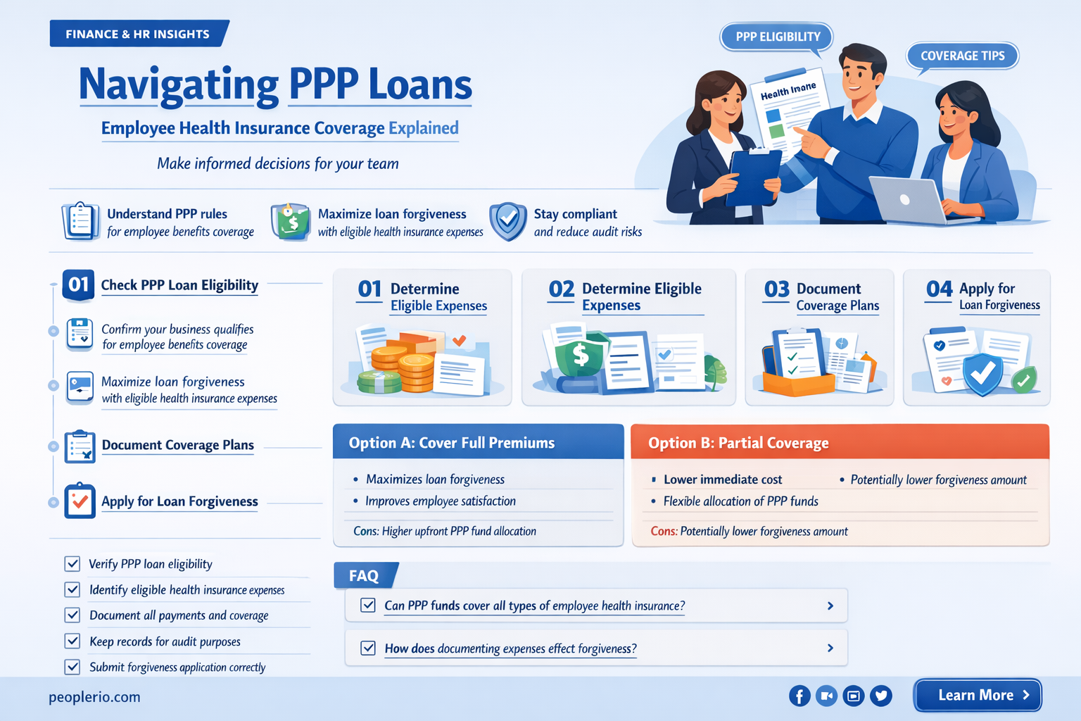 does ppp cover employee health insurance