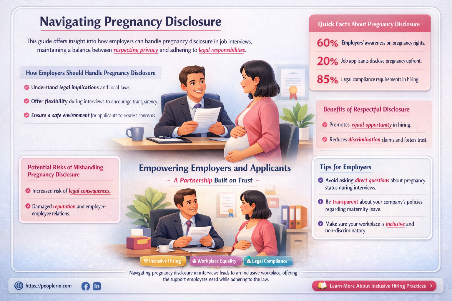 can you ask a prospective employee if they are pregnant