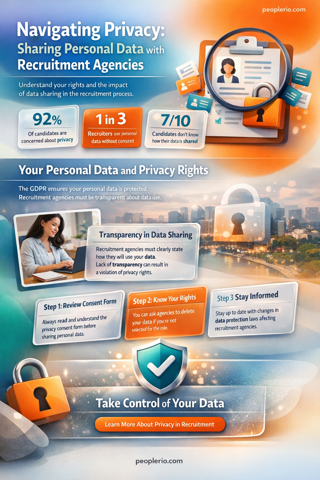 do i have to give personal data to recruitment agency