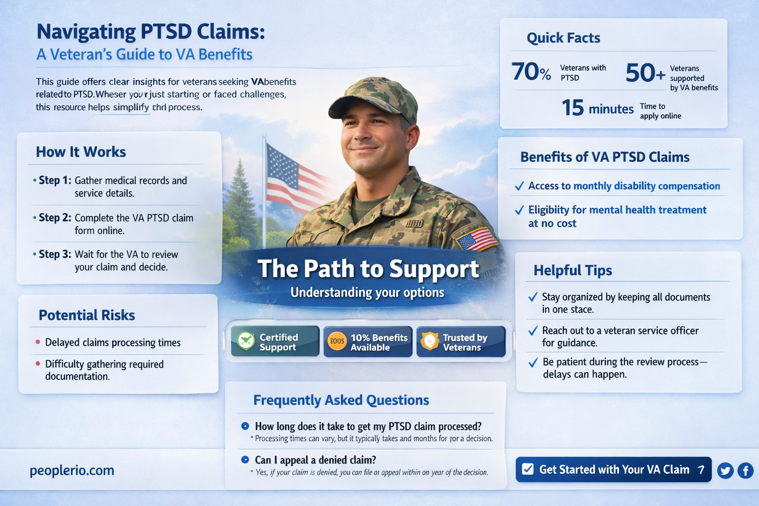 how to claim ptsd with the va