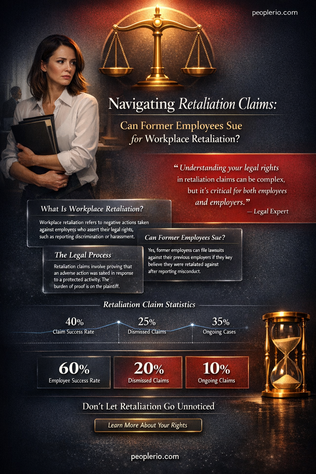 can a former employee sue for retaliation at work