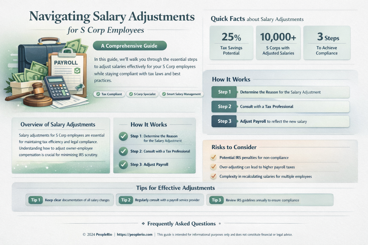 can you adjust employee salary for s corp
