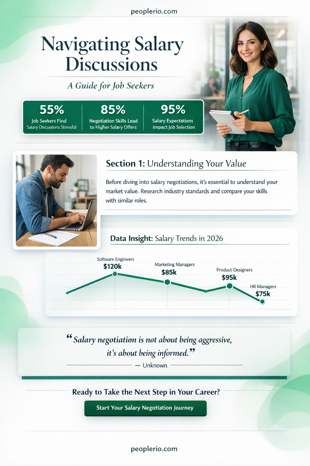 how to answer when recruiter asks how much you make