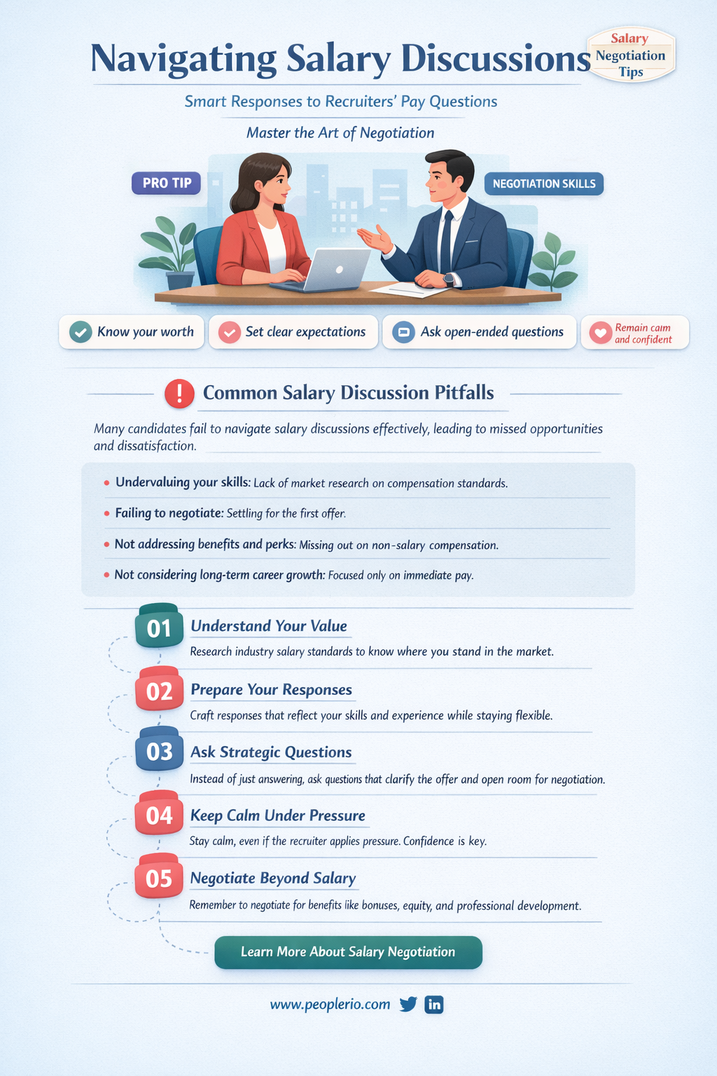what to say when recruiter asks for salary
