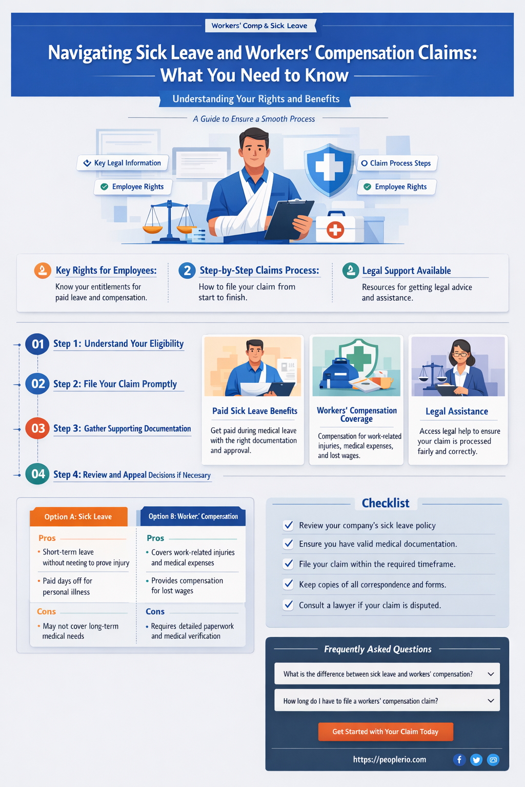can I use sick leave for workers compensation claim
