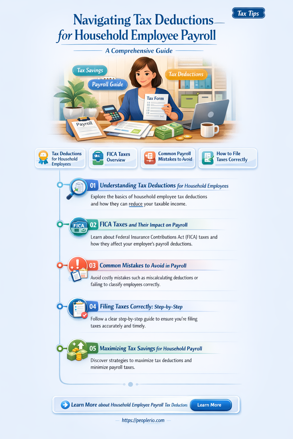are household employee payroll taxes deductible