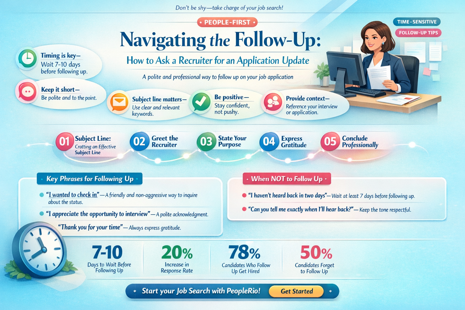 how to ask a recruiter for an application update over