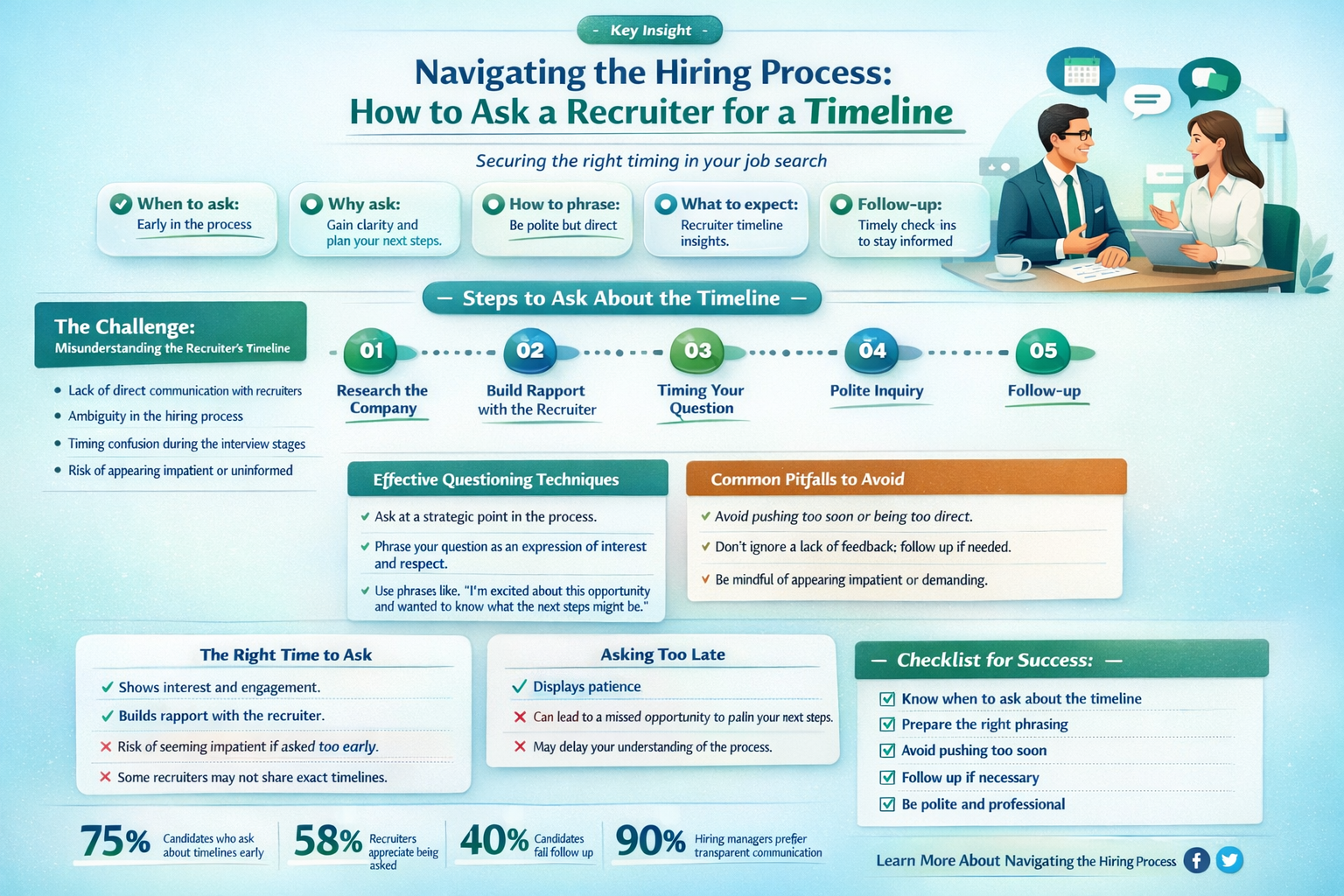 how to ask a recruiter for timeline