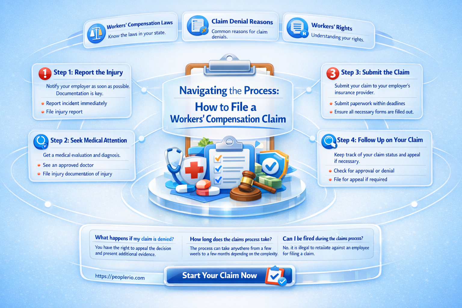 how do you file a workmans comp claim