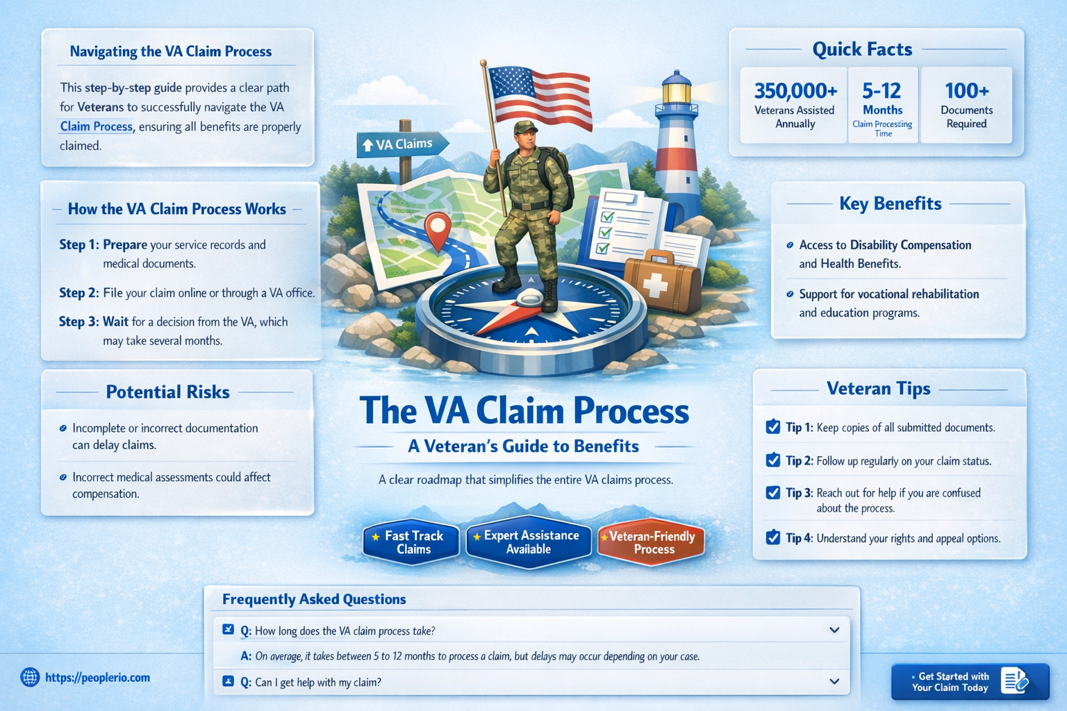 how do I file a va claim