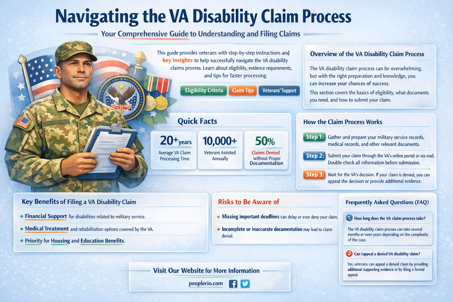 where to file va disability claim