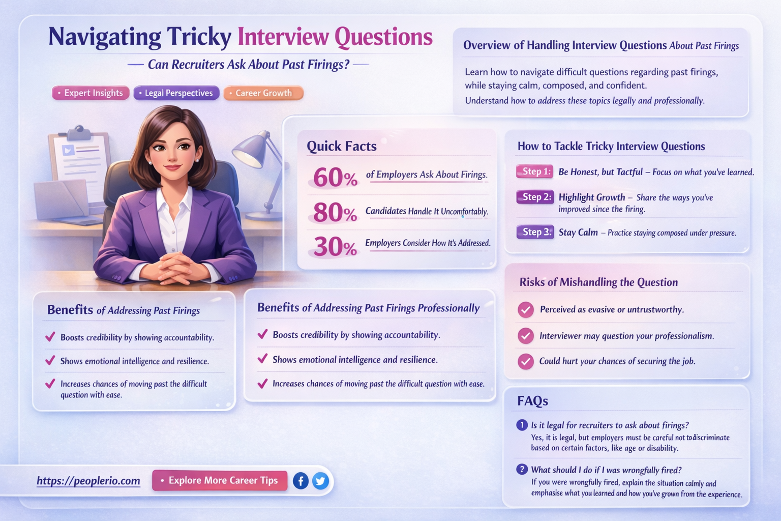 can a recruiter ask if you got fired