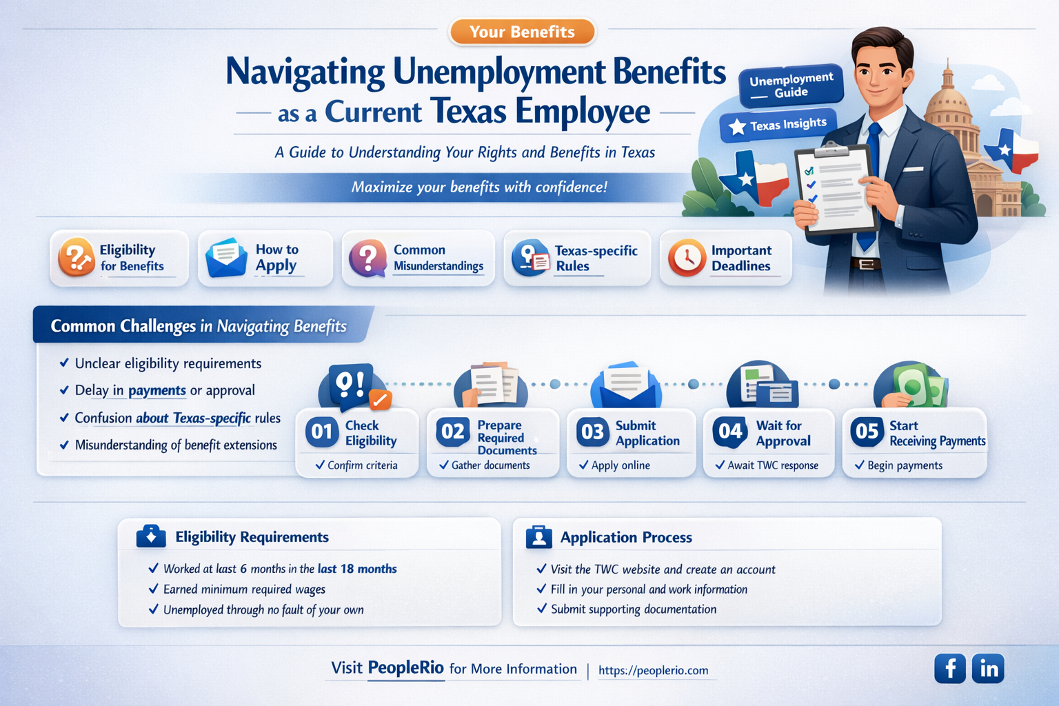 can a current employee working in texas collect unemployment benefits