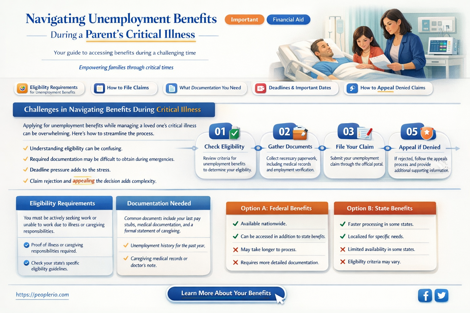 can I apply unemployment compensation for parent critical illness