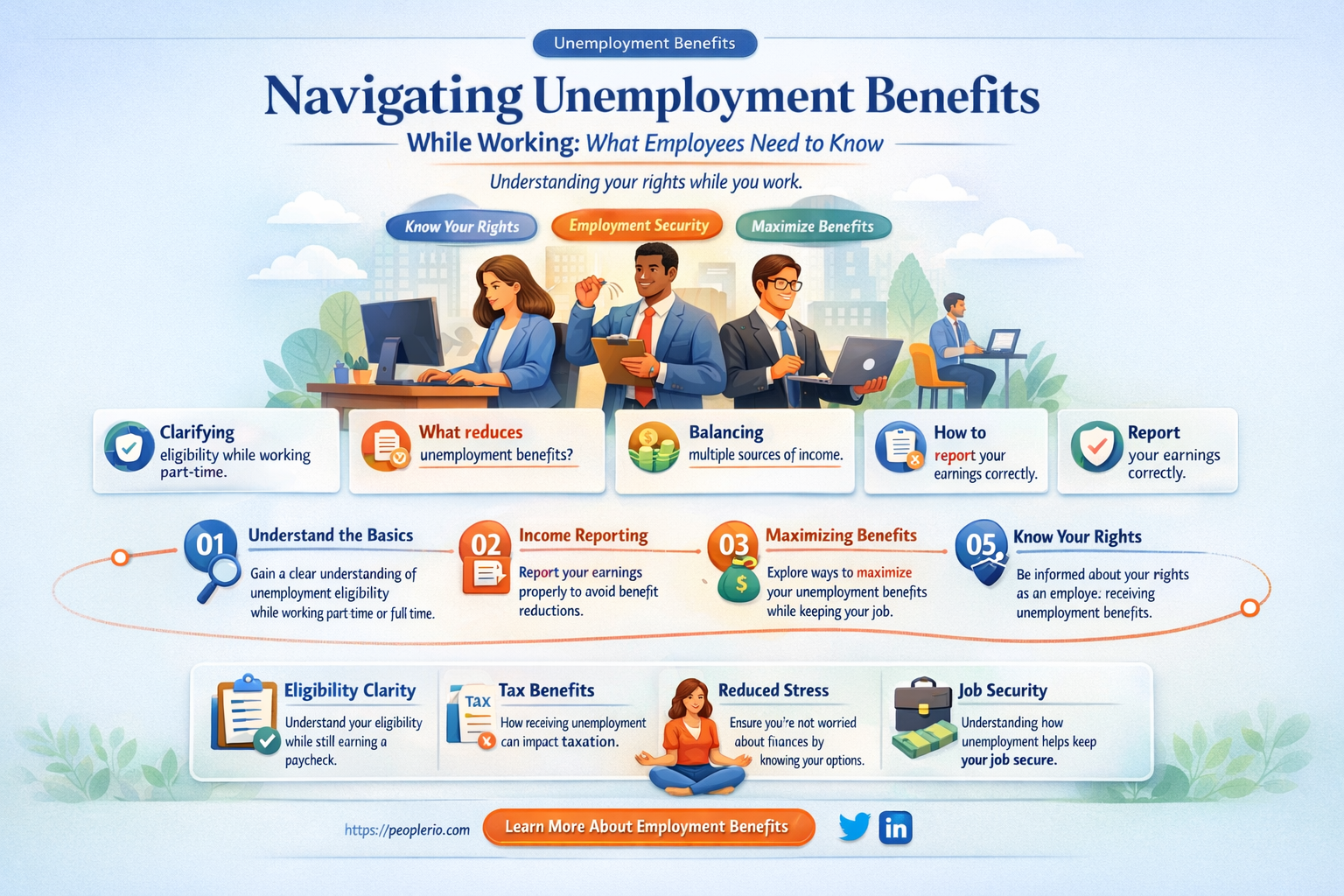 can a employee work who receive unemployment benefits