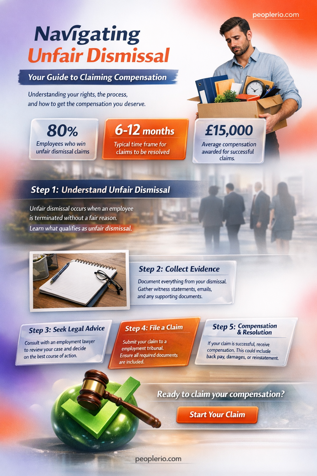 can I claim compensation for unfair dismissal
