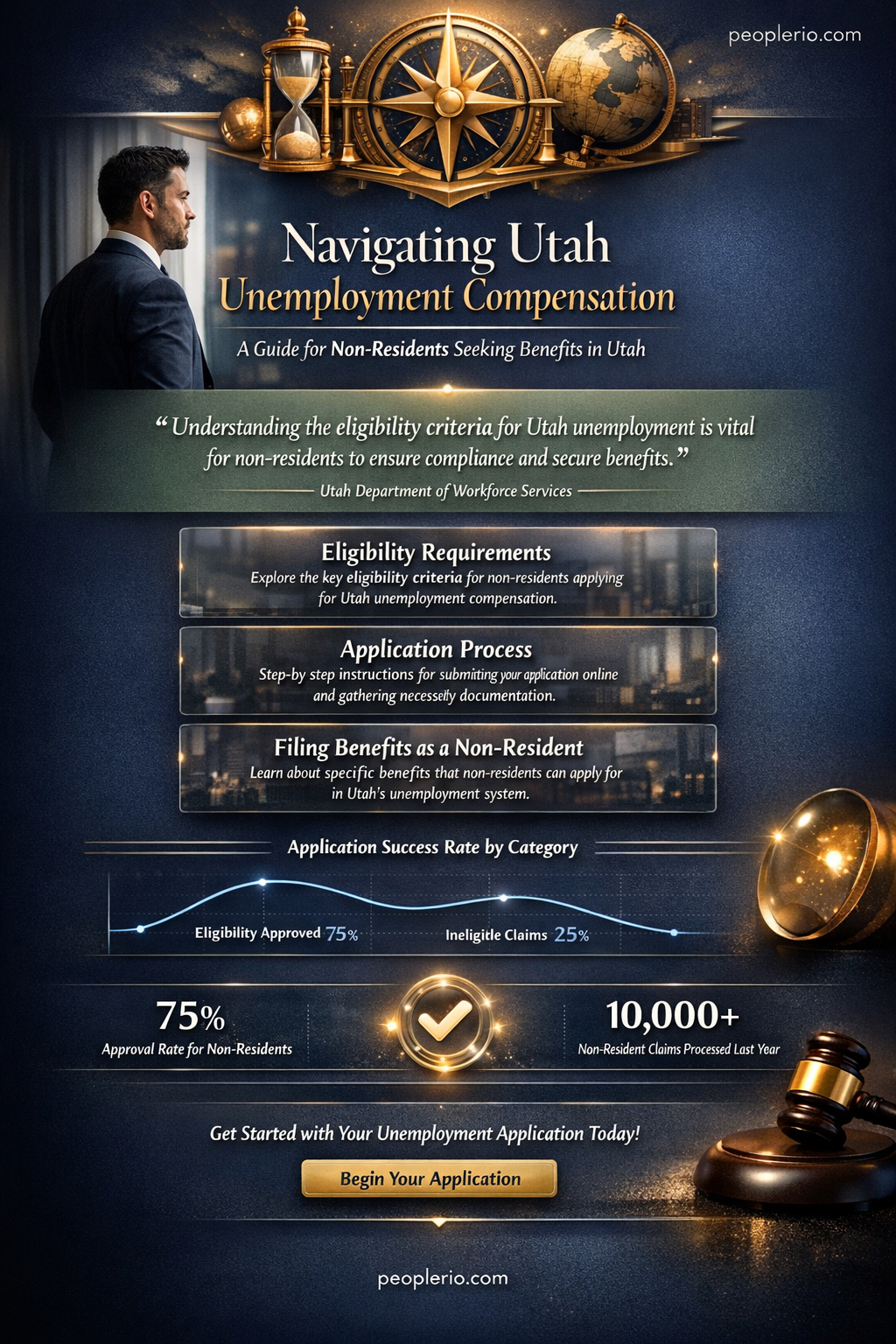 can non resident claim utah unemployment compensation
