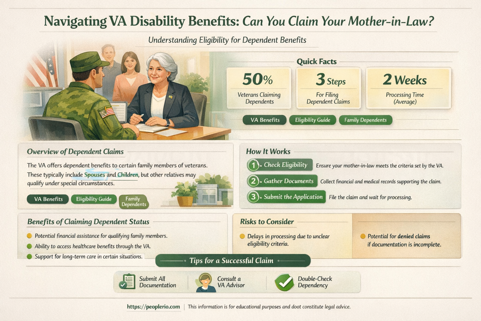 can I claim my mother-in-law on my va disability