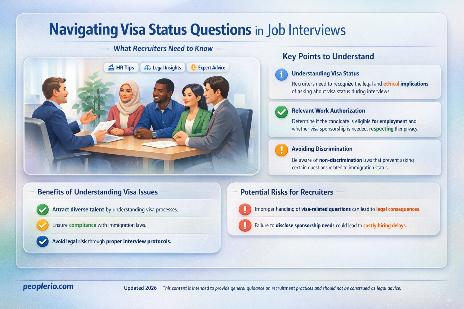 can recruiter ask visa status