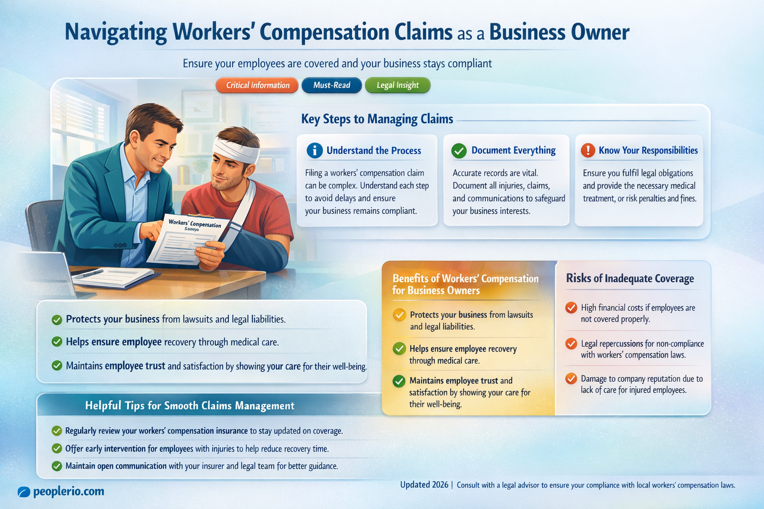 can a business owner claim workers