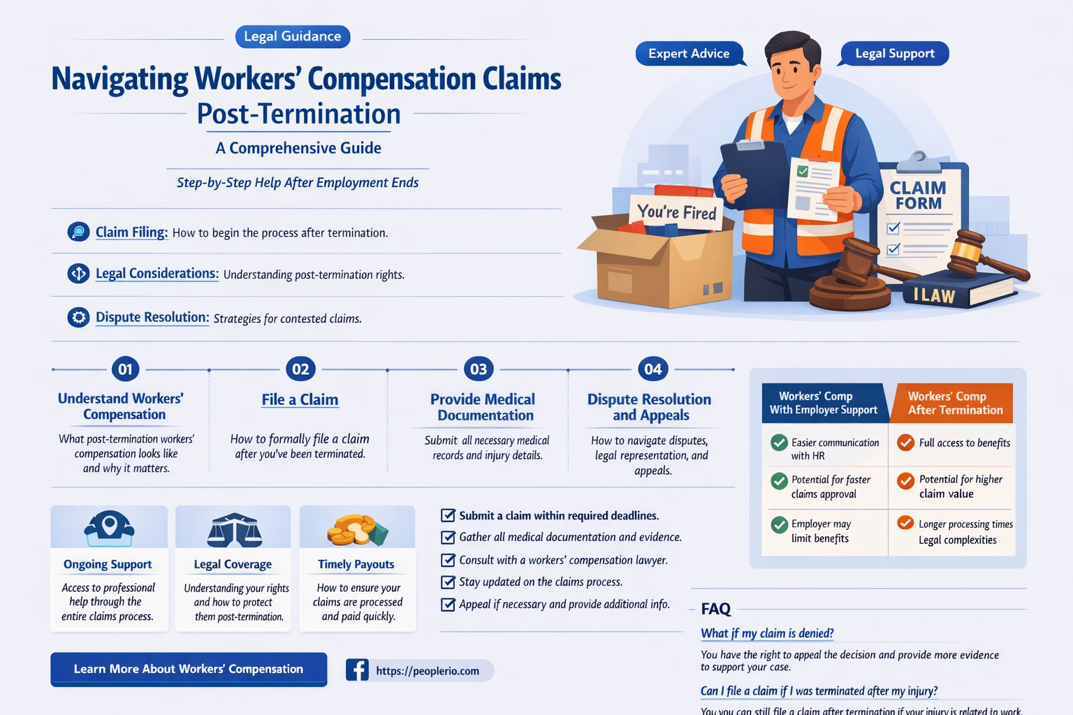 can I claim workers compensation after termination
