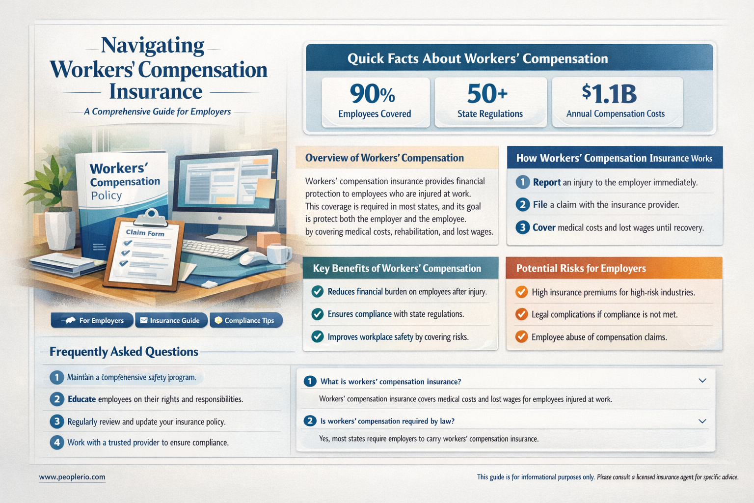 do I need to contract with workers compensation insurance