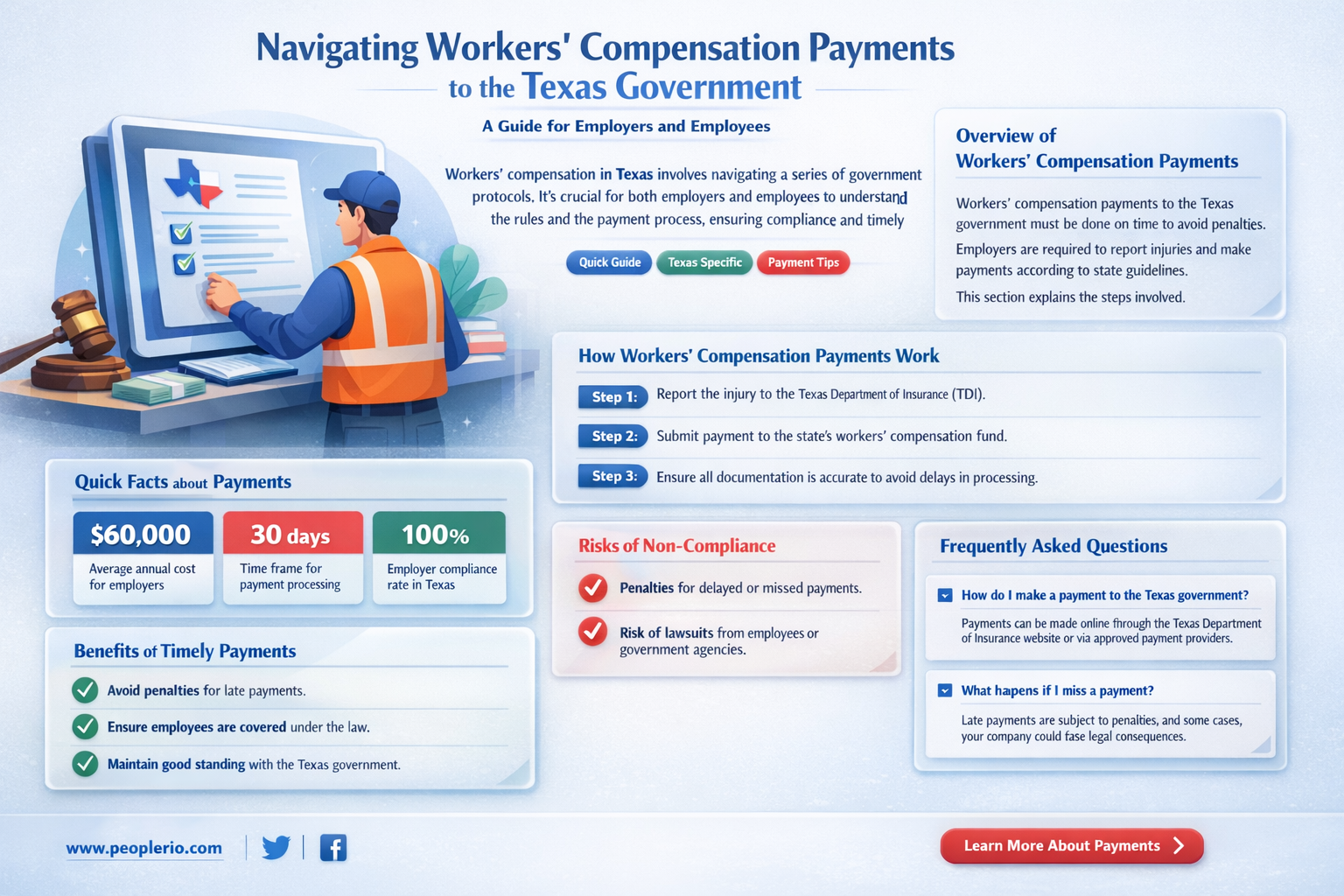 can you pay workers compensation to direct texas goverment