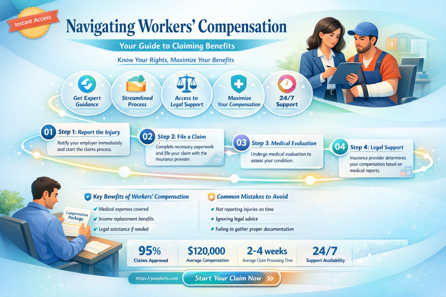 can I claim workers compensation