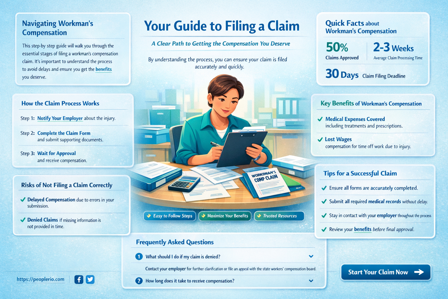 how to file a workman
