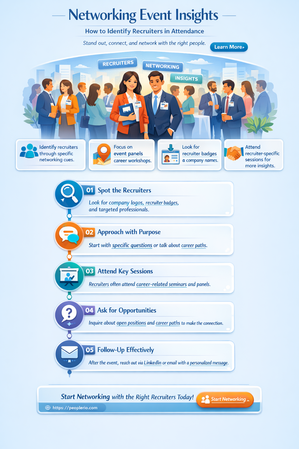 how t ask what recruiters will be at networkig event