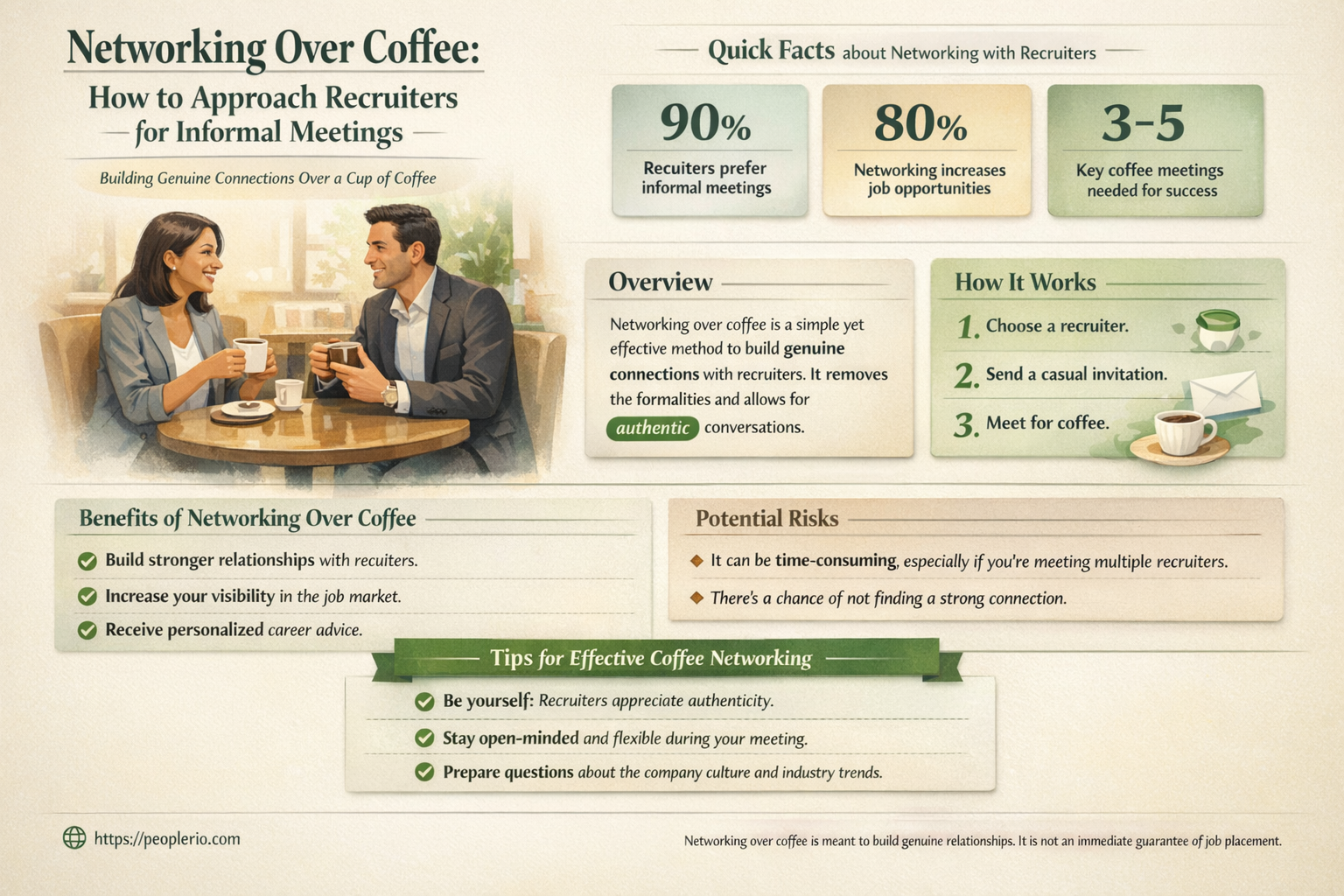 how to ask a recruiter for coffee