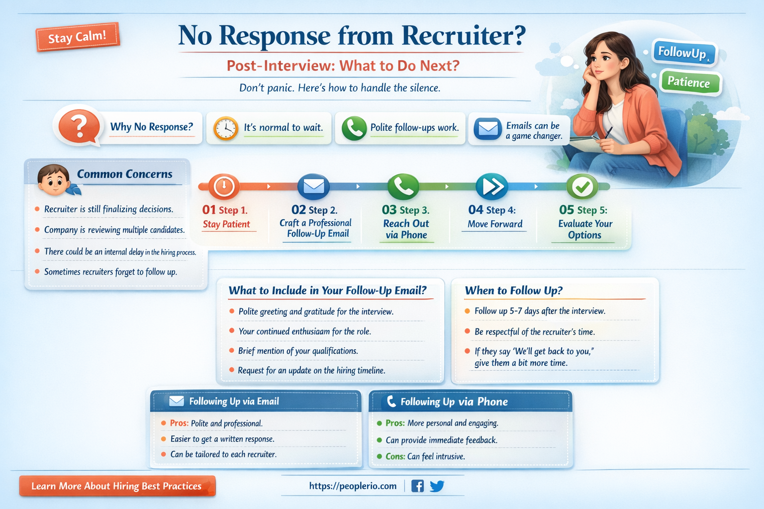have not heard back from recruiter after interview