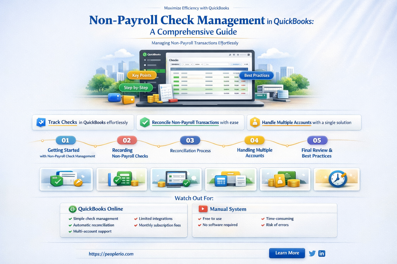 can i make checks on quicbooks without it being payroll