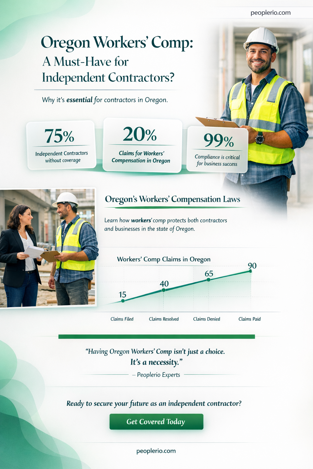 do independent contractors need workers compensation insurance in Oregon