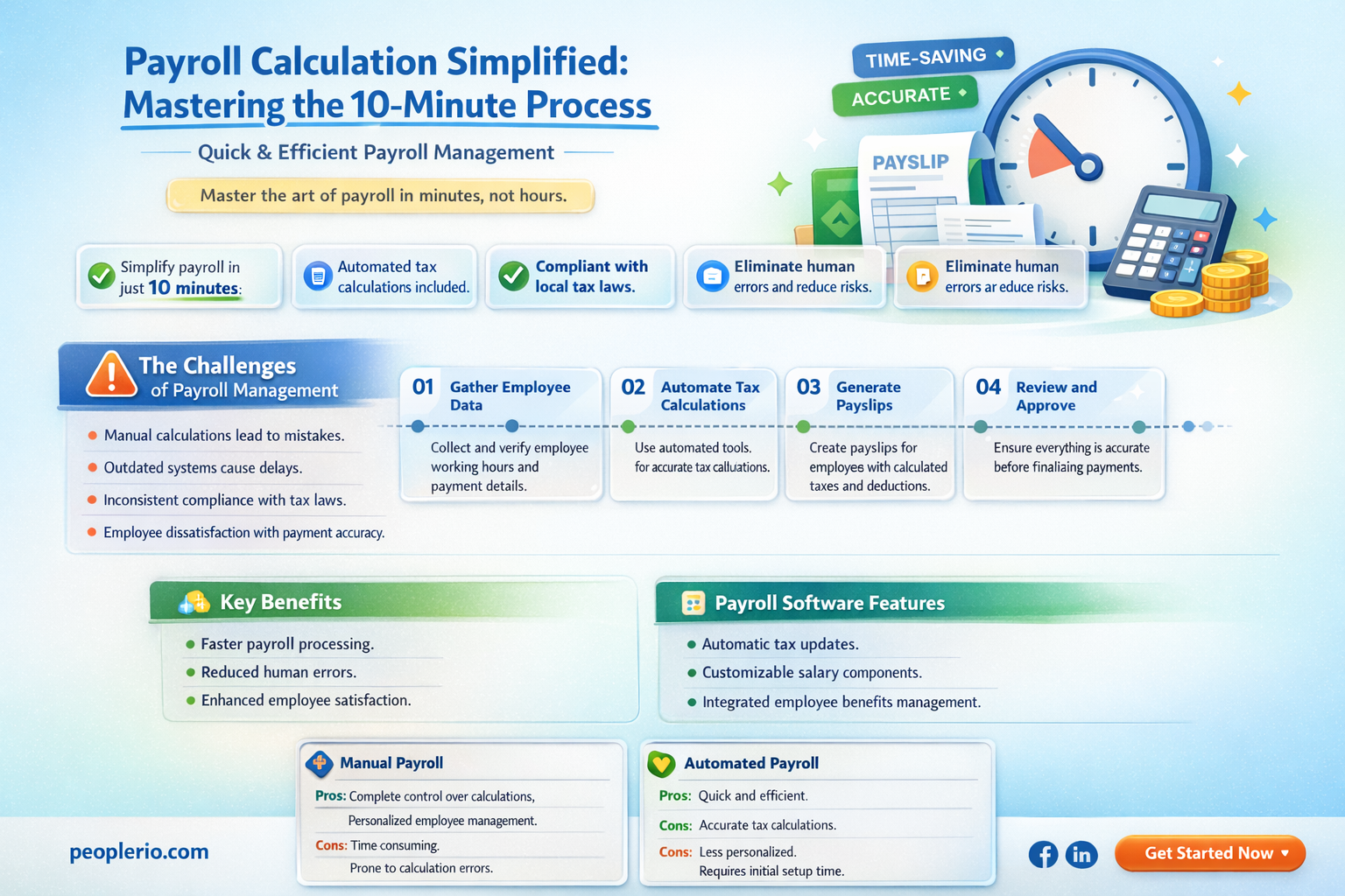 how to calculate 10 minutes for payroll