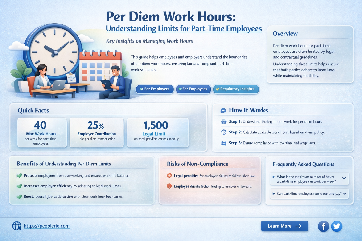 how many hours can a per diem employee work