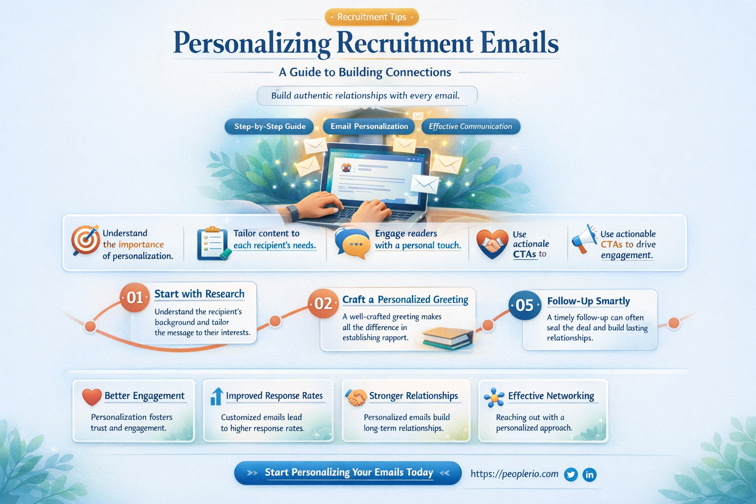 how to be personal in recruitment email