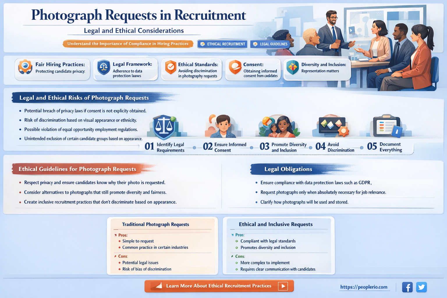can an employer ask an employee for photograph for recruitment