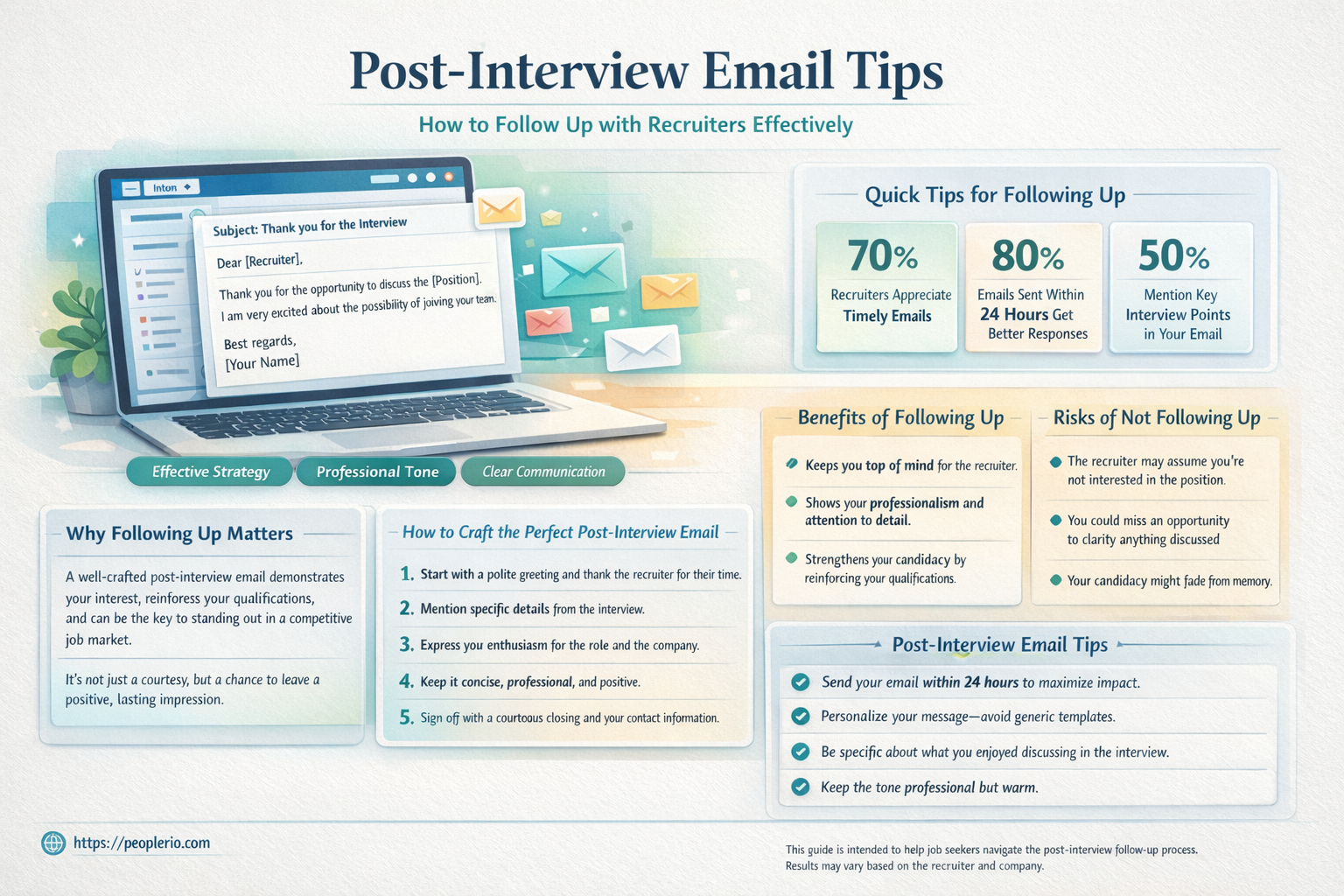 how to email a recruiter after an interview